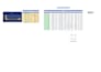 create excel dashboard and data analysis with 24h delivery
